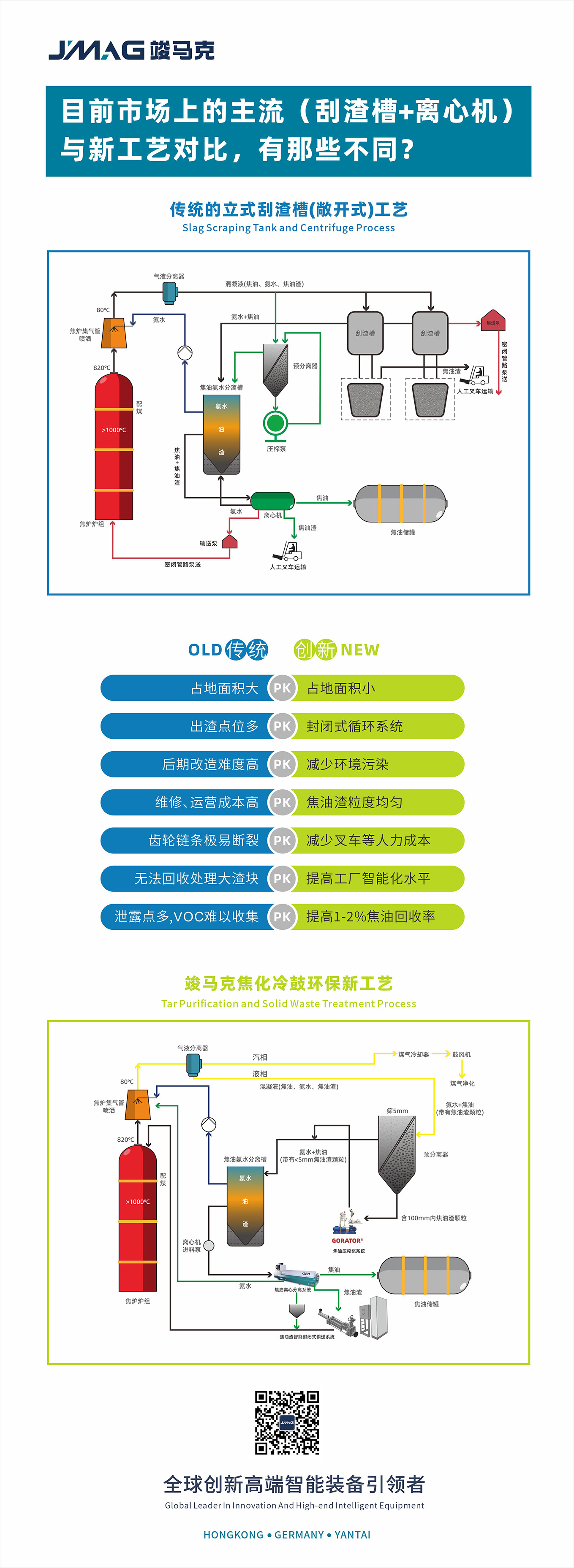 工藝對(duì)比圖1.jpg